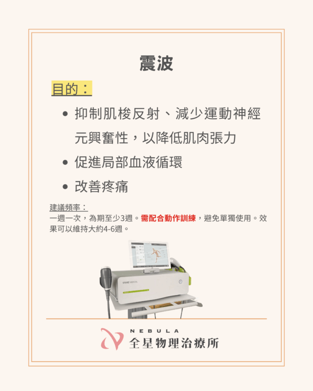 震波降低張力